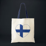 SUOMI FINLAND bag - choose style & colour<br><div class="desc">Add your own text,  such as your name or the name of your town,  if you wish. See my store for more items with this design.</div>