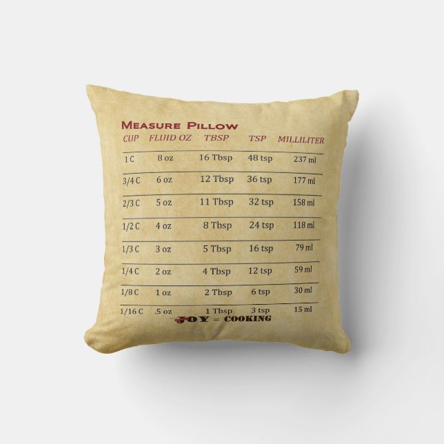 Super Cool Measure Pillow! Cushion (Front)