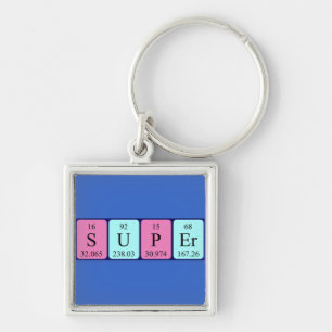 Super periodic table name keyring