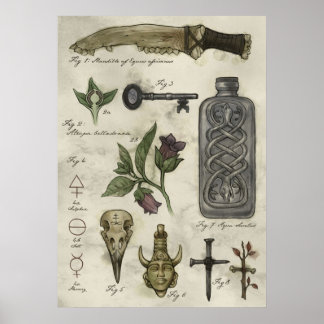 Supernatural History  Hunters artefacts Poster