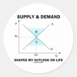 Supply & Demand Shapes My Outlook On Life (Econ) Classic Round Sticker