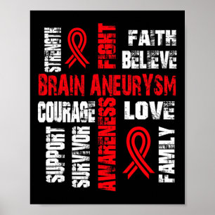 Support Believe And Fight Brain Aneurysm  Poster