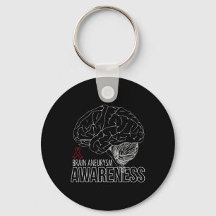 Support Brain Aneurysm Awareness 1 Key Ring