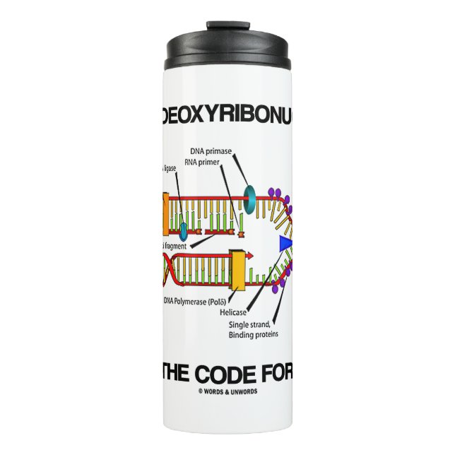 Support Deoxyribonucleic Acid It's The Code Life Thermal Tumbler (Front)