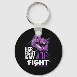 Support Key Ring