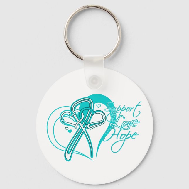Support Love Hope - Cervical Cancer Key Ring (Front)