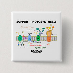 Support Photosynthesis Exhale (Biochemistry 15 Cm Square Badge