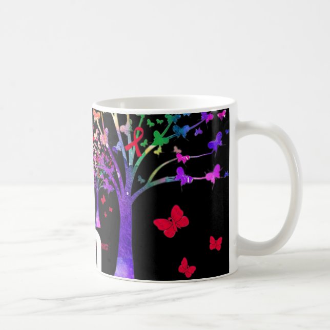 Support Squad For Brain Aneurysm Awareness  Coffee Mug (Right)