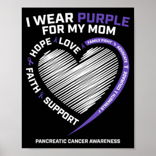 Support Wear Purple For Mum Pancreatic Cancer Poster