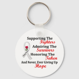 Supporting Admiring Honouring 2 LUNG CANCER Key Ring