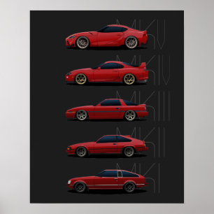 Supra Generations Poster