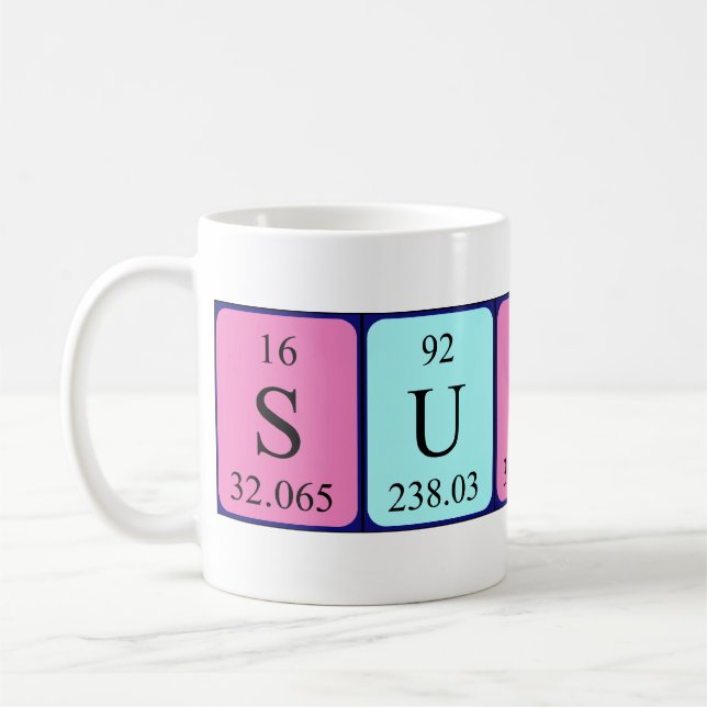 Supremo periodic table name mug (Left)