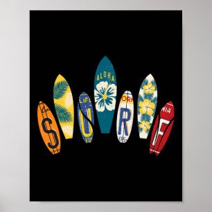 Surfboard Types I Surfboard Deco Water Sports Surf Poster