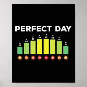 Surfing Wind - Perfect Wind Summer Windsurfing Kit Poster