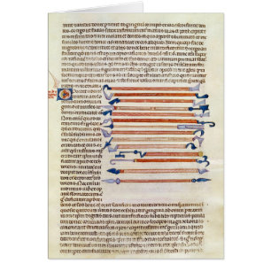 Surgical instruments from a treatise