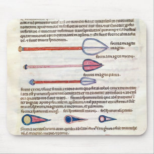 Surgical instruments from a treatise mouse pad