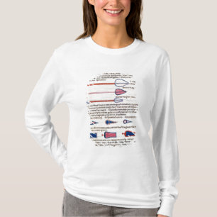 Surgical instruments from a treatise T-Shirt