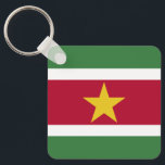 Suriname Flag Key Ring<br><div class="desc">Patriotic flag of Suriname.</div>