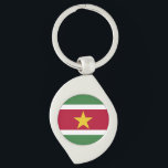 Suriname Flag Key Ring<br><div class="desc">Patriotic flag of Suriname.</div>
