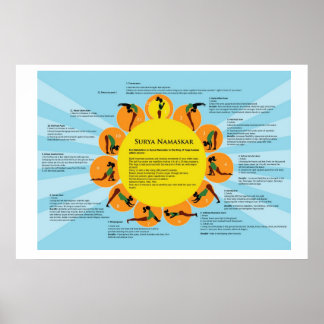 Surya Namaskar (Sun Salutation Yoga ) Poster