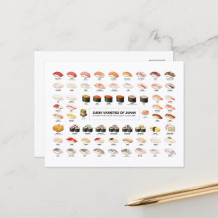 Sushi Guide Postcard – Japanese Food Chart