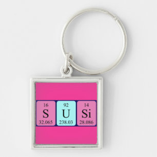 Susi periodic table name keyring