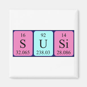 Susi periodic table name magnet