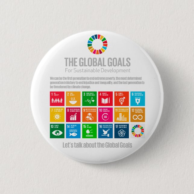 Sustainability Goals SDGs 2030 Motivational Gifts 6 Cm Round Badge (Front)