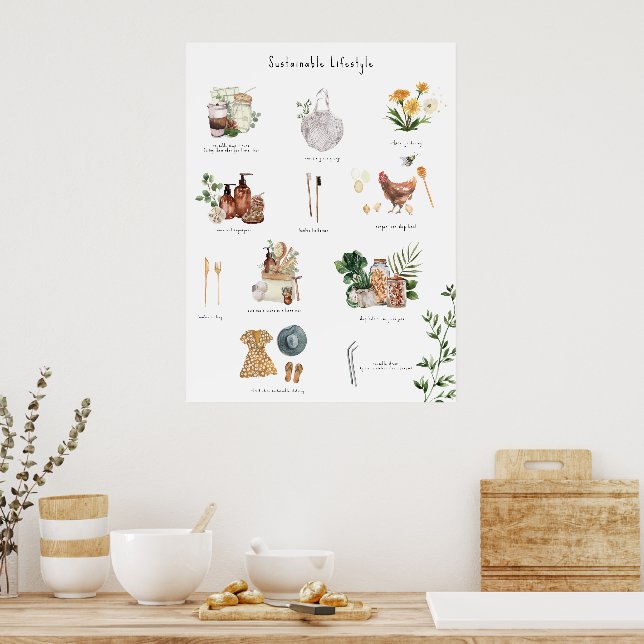 Sustainable Lifestyle Eco Guide | Zero Waste Poster (Kitchen)