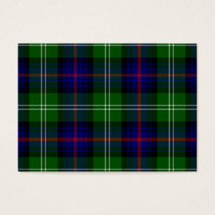 Sutherland tartan blue green plaid