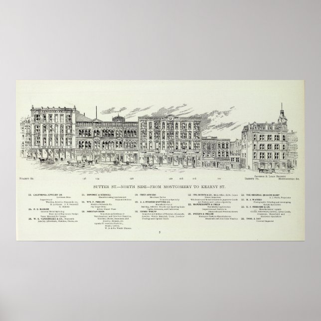 Sutter North side Montgomery and Kearny Poster (Front)