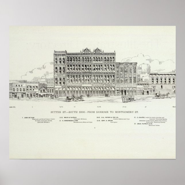 Sutter South side Sansome and Montgomery Poster (Front)
