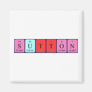 Sutton periodic table name magnet
