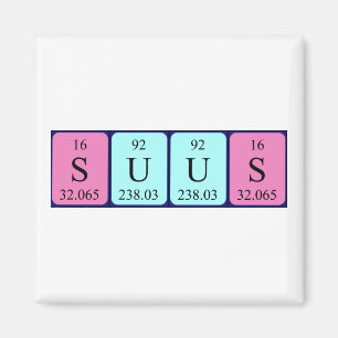 Suus periodic table name magnet