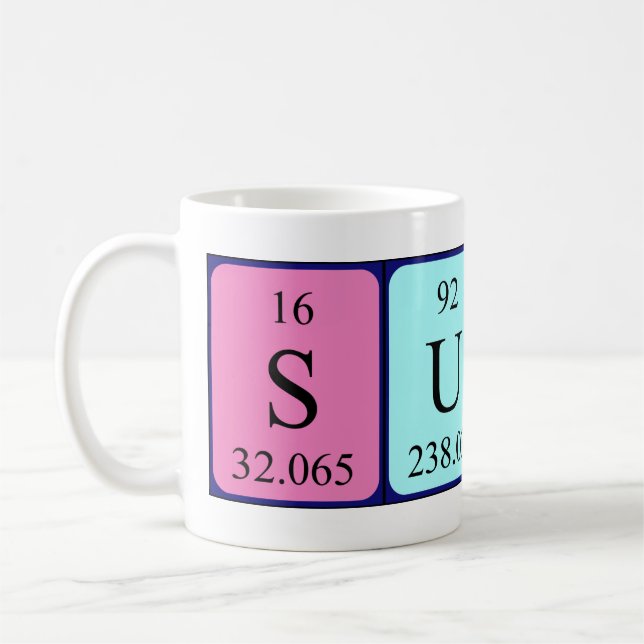 Suus periodic table name mug (Left)
