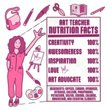 Art Teacher Gift Collection 