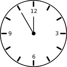 Clocks