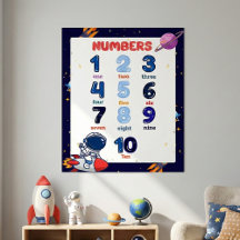 Colorful & Educational Kids' Room Decor Wall Art