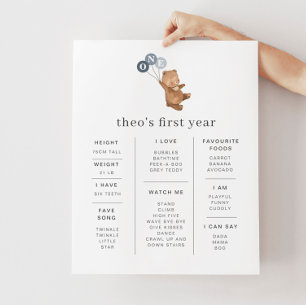Bear with 3 Blue Balloons 1st Birthday Invitation