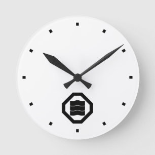 Swaying at a corner, three. round clock