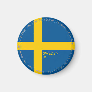 Sweden Flag Magnet