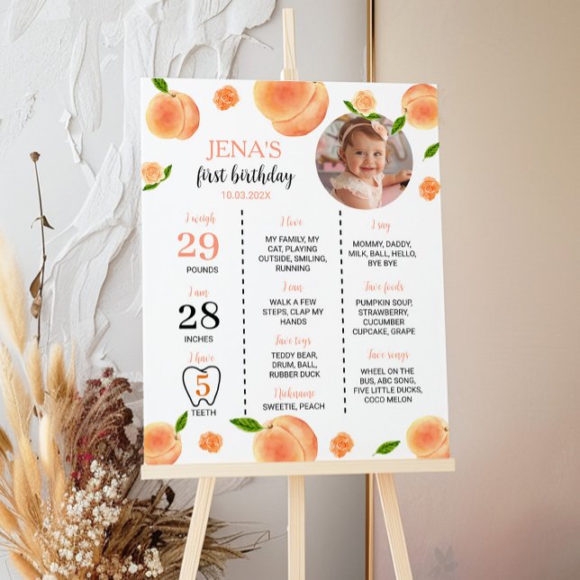 Sweet As A Peach 1st Birthday Milestone Sign (Creator Uploaded)
