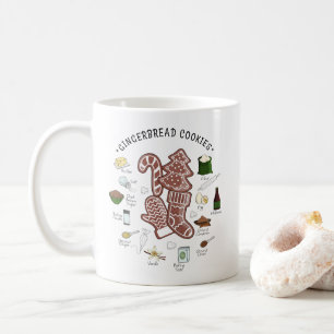 Sweet Holiday Gingerbread Holiday Coffee Mug