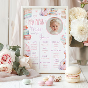 Sweet One 1st birthday party photo milestone Poster