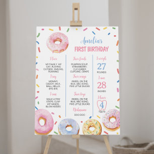 Sweet One Doughnut Birthday Milestone Sign
