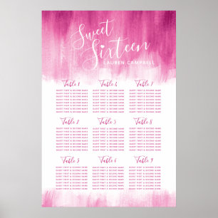 Sweet sixteen birthday red pink art table chart