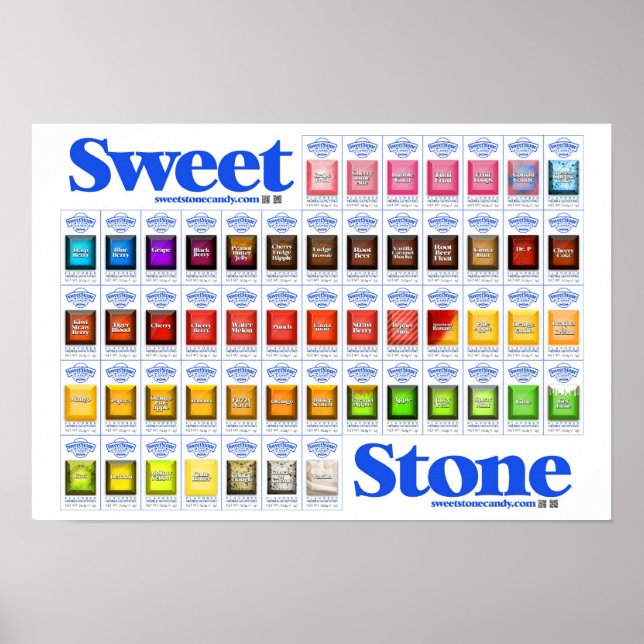 SweetStone Candy Flavour List Poster (Front)