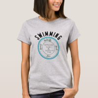 Swimming Different Strokes By Different Folks