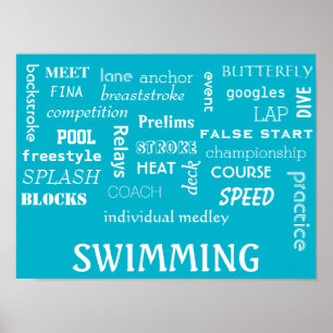 Swimming Poster Motivational!!!
