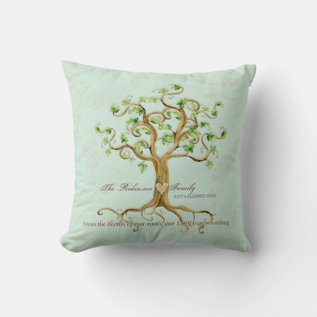 Swirl Tree of Life Roots Personalised Family Gift Cushion (Front)